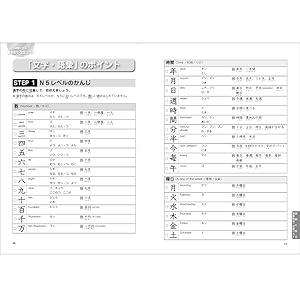 日本語能力試験