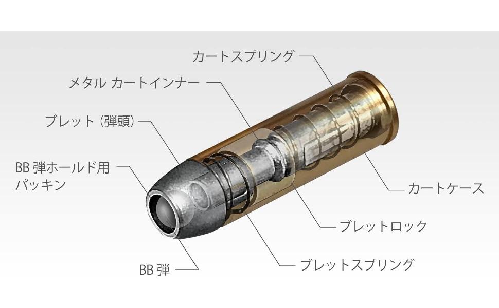 3Dプリンター製 SAA.45 1/2インチ用オリジナルアダプターバージョン2 3Dプリンター製 SAA.45 1/2インチ用オリジナルアダプターバージョン2