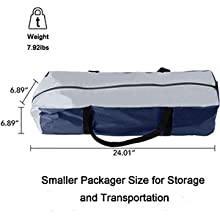 Small manufacture image 5