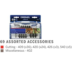 Small manufacture image 4