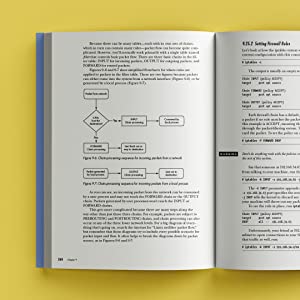 How Linux Works, 3rd Edition: What Every Superuser Should Know: Amazon ...