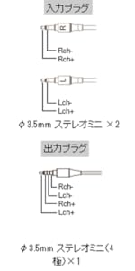 Amazon | JVC リケーブル バランス接続対応 CN-HS01MB | JVC