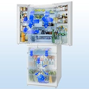 パナソニック 6ドア冷蔵庫 NR-F472PV-N 470L 2017年製 ヨドバシ.com - パナソニック Panasonic パーシャル搭載冷蔵庫