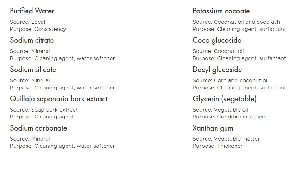 Better Life Dishwasher Gel, 30 Ounces Amazon.ca Health & Personal Care