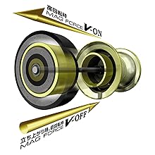 Amazon | ダイワ(DAIWA) ベイトリール 16 HRF PE 7.3R-TW (2016