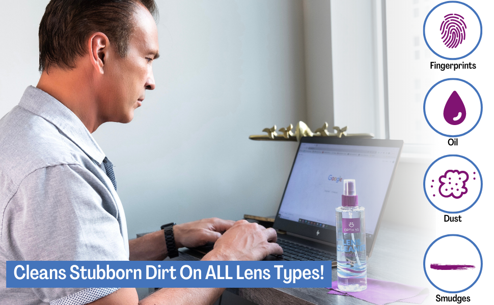 Optix 55 Lens Cleaner Spray Kit Alcohol & Ammonia Free (2) 8oz + (1