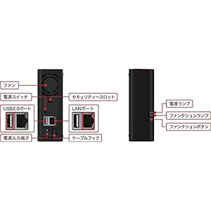 BUFFALO MyBox スマホ・タブレットで録画番組を見よう DLPA 2.0対応ネットワークHDD 4TB LS411D0401X Amazon.co.jp: BUFFALO MyBox スマホ・タブレットで録画番組を