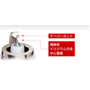 専用品③ Amazon | 日本特殊陶業(NGK) イリジウムIXプラグ 【95498】ネジ