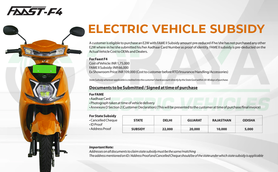 Okaya Faast F4 Electric Scooter 140160 km Range Per Charge