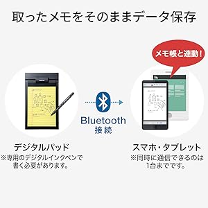 Amazon Co Jp サンワダイレクト デジタルメモ帳 手書きメモ スマホ タブレット保存 Bluetooth接続 専用アプリ 400 Scnmb002 パソコン 周辺機器 Amazon Co Jp サンワダイレクト デジタルメモ帳 手書きメモ スマホ タブレット保存 Bluetooth接続 専用アプリ 400 Scnmb002 パソコン 周辺機器