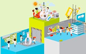 Small manufacture image 3