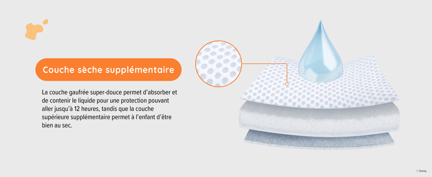 Marque Amazon Mama Bear Disney Couches bébé Ultra Absorbantes, Taille