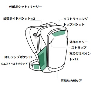 Small manufacture image 7