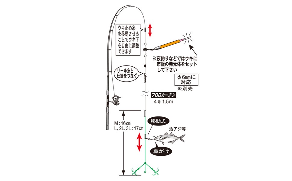 極美品 ヤリイカ仕掛け かけ枠付き４セット Amazon | がまかつ(Gamakatsu) イカメタルリーダー 2本 IK042 4