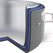 Small manufacture image 4