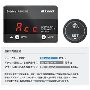 パーツ 3-drive Remote Amazon | PIVOT ( ピボット ) スロコン 3-drive REMOTE 3DR