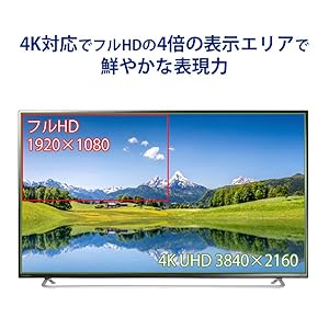 最終値下げI.O DATA LCD-M4K551XD2 55インチディスプレイ IODATA LCD-M4K552XDB [55インチ ブラック] 価格比較 - 価格.com
