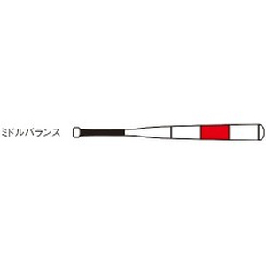 新品　Rawlings JR. HYPERMACH 3 ミドルバランス 軟式 Amazon | ローリングス(Rawlings) ジュニア Jr. 軟式 HYPERMACH