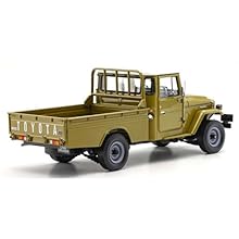 Amazon | 京商オリジナル 1/18 トヨタ ランドクルーザー 40