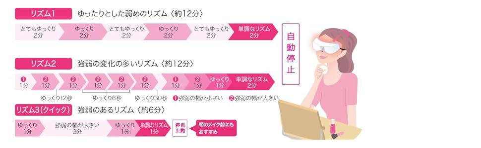 Amazon.co.jp: パナソニック 目もとエステ リラックスタイプ