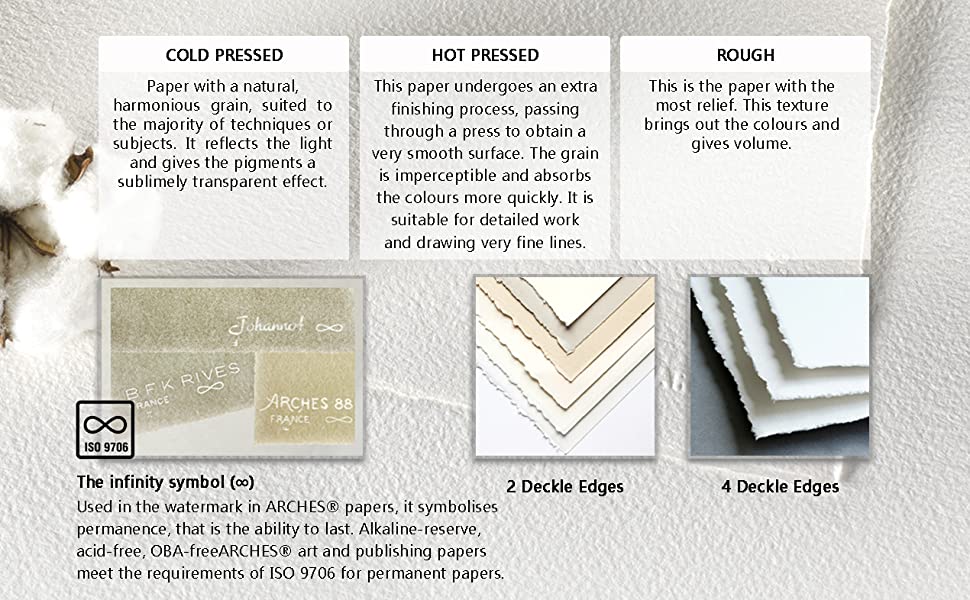 Color vs permanent press sheets vastdroid