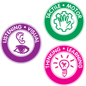 Small manufacture image 6