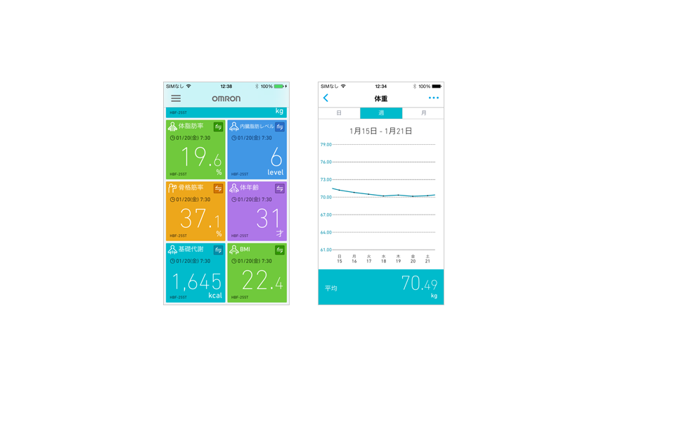 Amazon.co.jp: Omron HBF-255T-BK Body Composition Meter Body