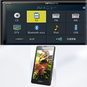 Amazon.co.jp: Pioneer Carrozzeria AVIC-RL901 Easy Navi Car