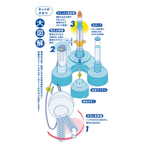 SAFETY ROCKET MERCURY おもちゃ ロケット 水素 Hydrogen rocket · Safety rocket Mercury launched - YouTube