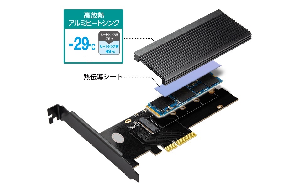 Amazon | センチュリー PCI Express ×4接続 M.2 NVMe SSD ×1枚