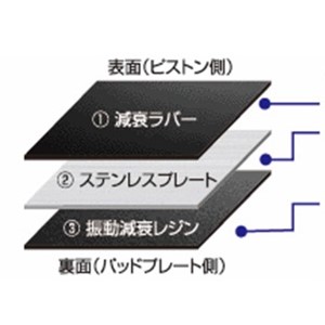 Amazon | DIXCEL HONDA N-BOX エヌボックス 660 11/12～17/09