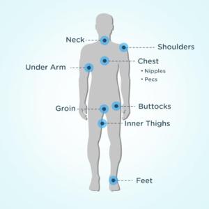 Small manufacture image 2