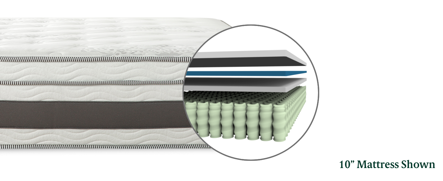 Zinus 10 Inch GelInfused Memory Foam Hybrid Mattress, Individually