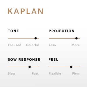 Small manufacture image 7