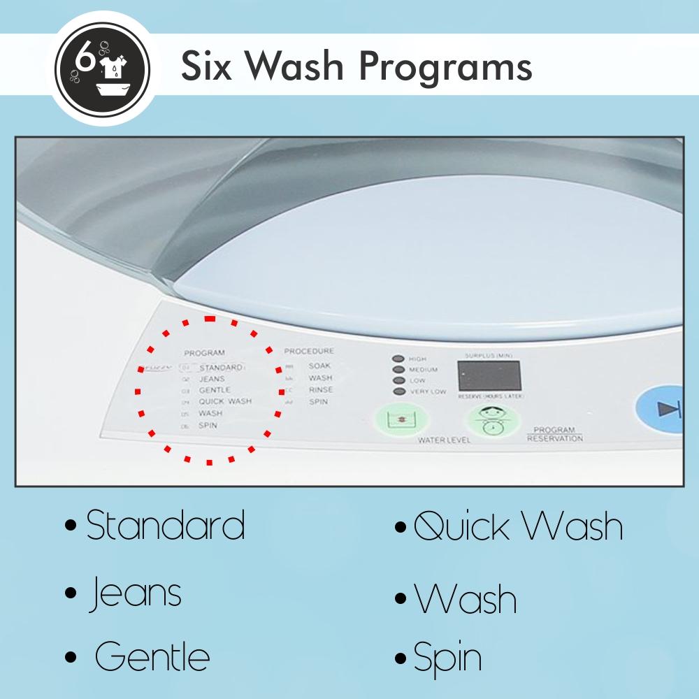 Haier 5.8 kg FullyAutomatic Top Loading Washing Machine (HWM58020