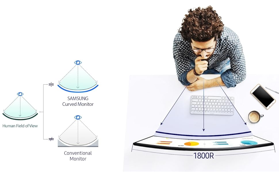 Samsung 27 inch LED Monitor - LC27F390FHMXUE