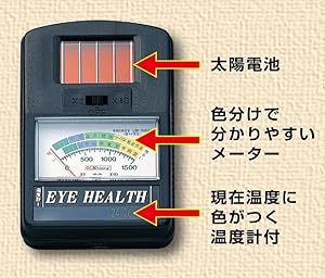 一冊⏩388円 Amazon.co.jp: シンワ測定(Shinwa Sokutei) 照度計 アイヘルス