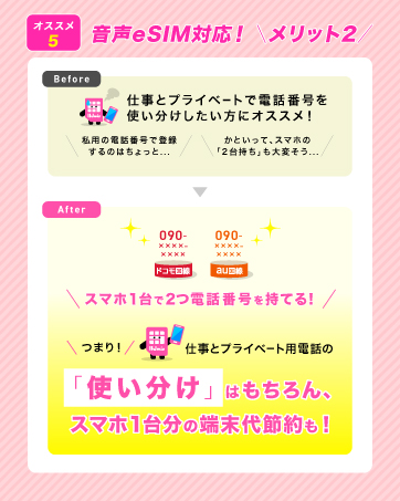 音声eSIMメリット②