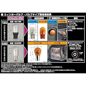 Amazon | IPF ウィンカーバルブ LED アンバー 550ルーメン S25