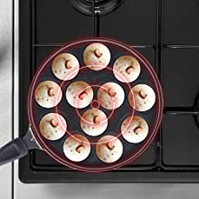 Small manufacture image 7