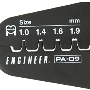 Small manufacture image 6