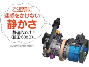 【美品】工進　KOSHIN SJC-3625 高圧洗浄機　バッテリー2個付き Amazon | 工進(KOSHIN) 36V 2.5Ah 充電式 高圧 洗浄機 SJC-3625