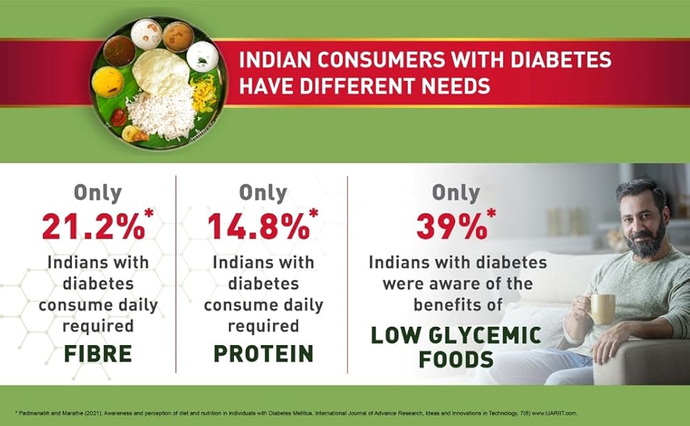 Buy Protinex Diabetes Care with Nutrients to Manage Blood Sugar