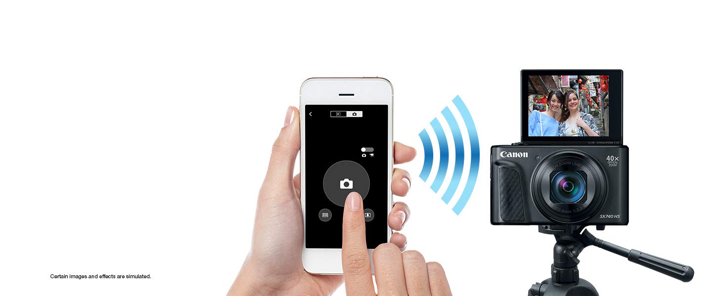 Canon PowerShot SX740 Digital Camera w/40x Optical Zoom & 3 Inch Tilt LCD