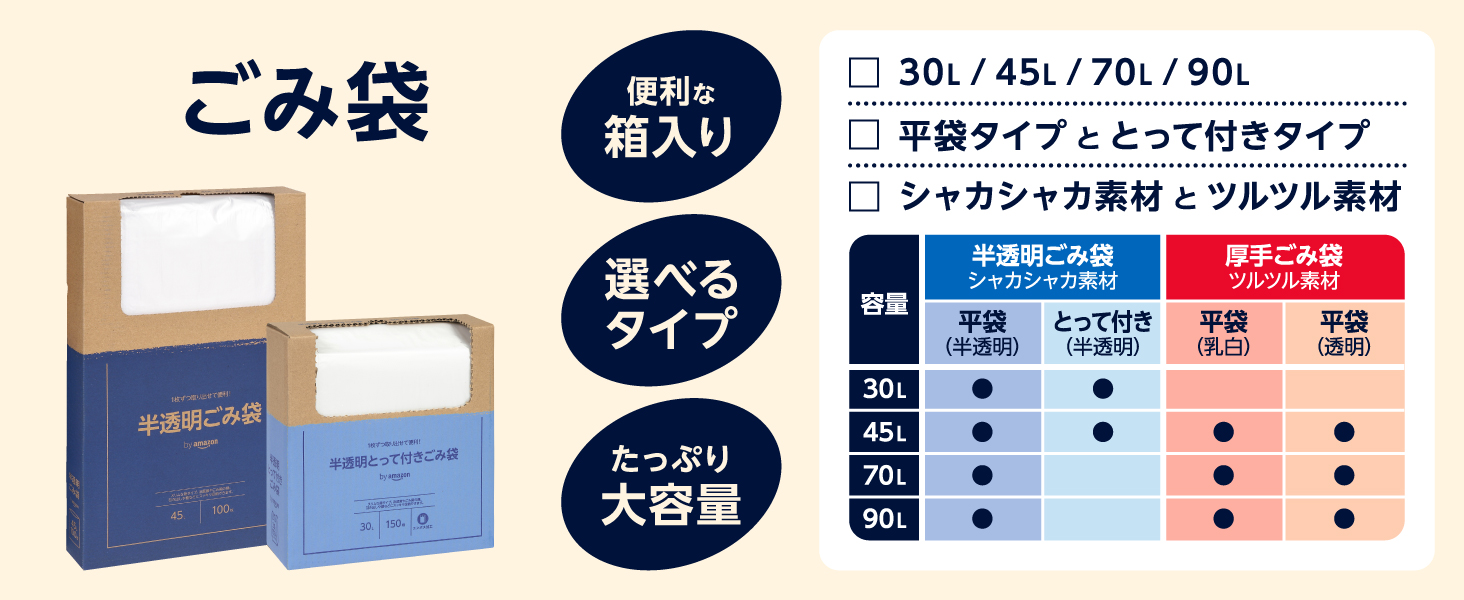 あ