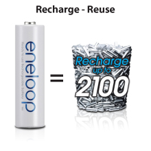 Small manufacture image 4