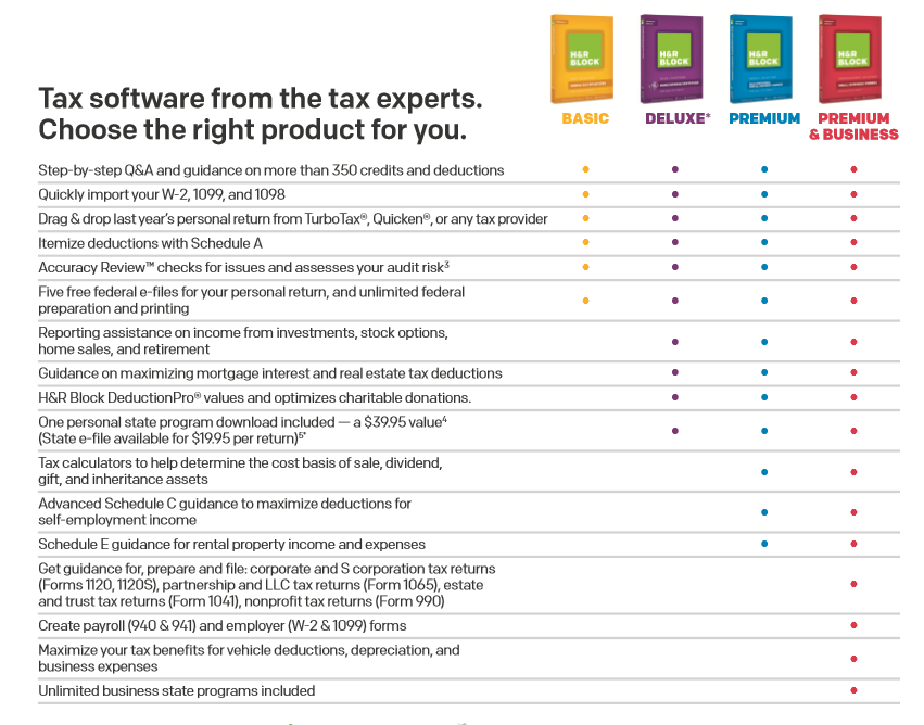 Free Able Tax Return Forms