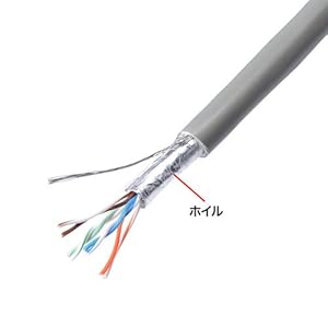 Amazon.co.jp: サンワサプライ 簡易屋外用エンハンスドCAT5ケーブル