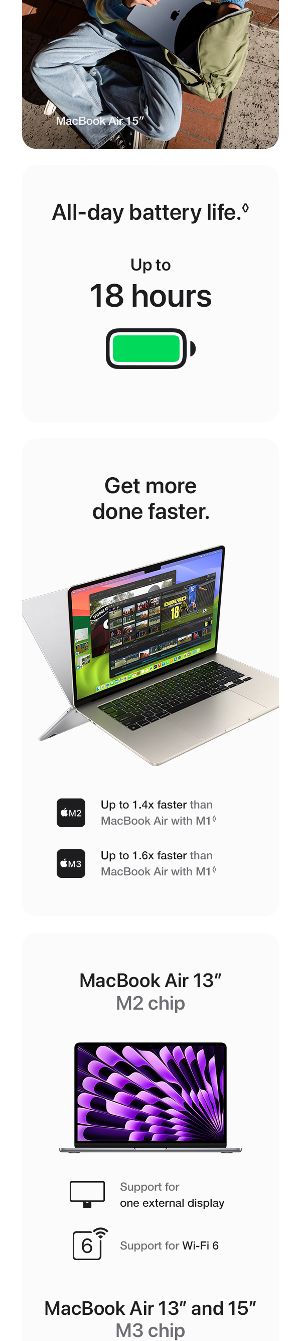 超美品 Macbook Air 2024 13inch M3チップ 16GB Apple 2024 MacBook Air (13-inch, Apple M3 chip with 8‑core