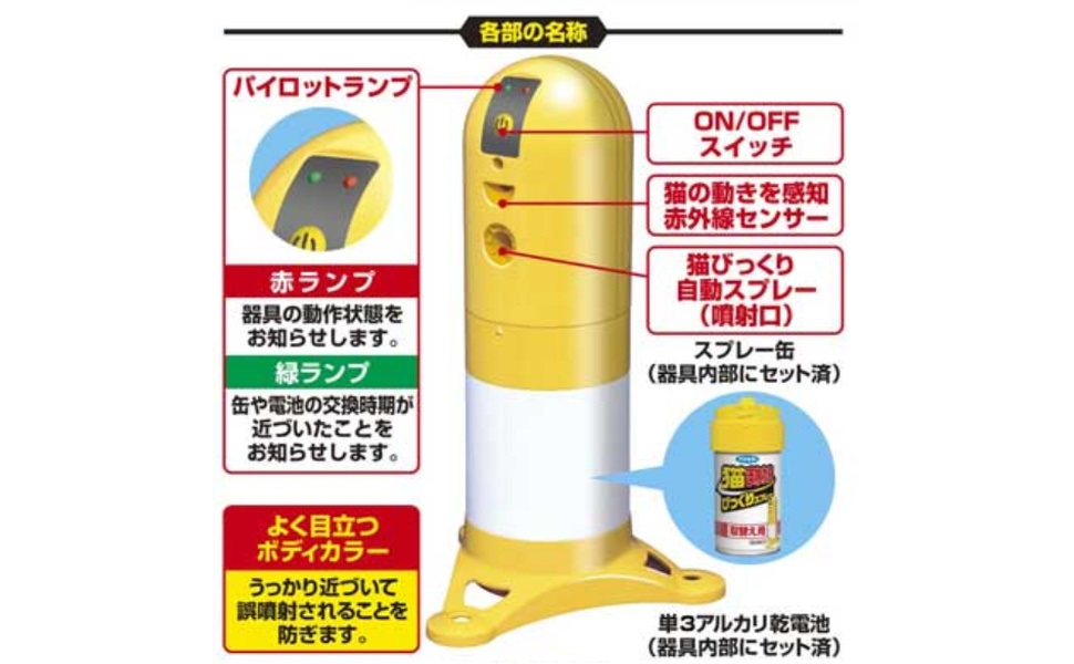 Amazon.co.jp: フマキラー 猫まわれ右 びっくりスプレーセット 2